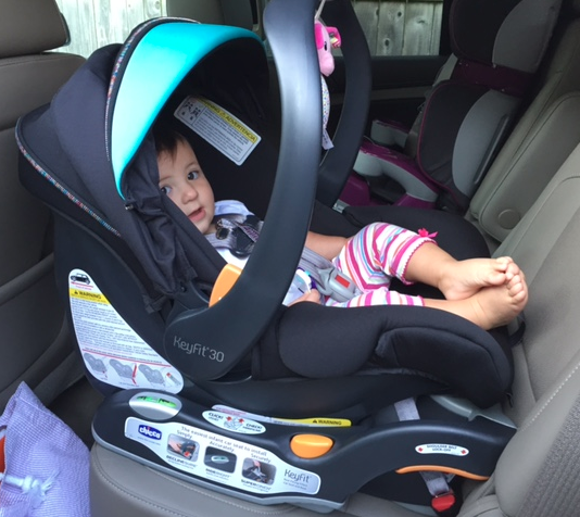 Best Chicco Car Seats